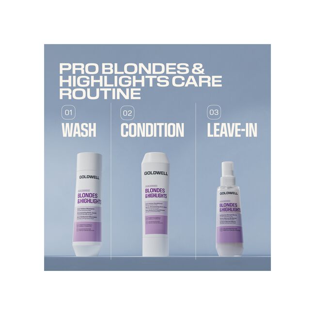 Dualsenses Blondes & Highlights Purple Toning Shampoo