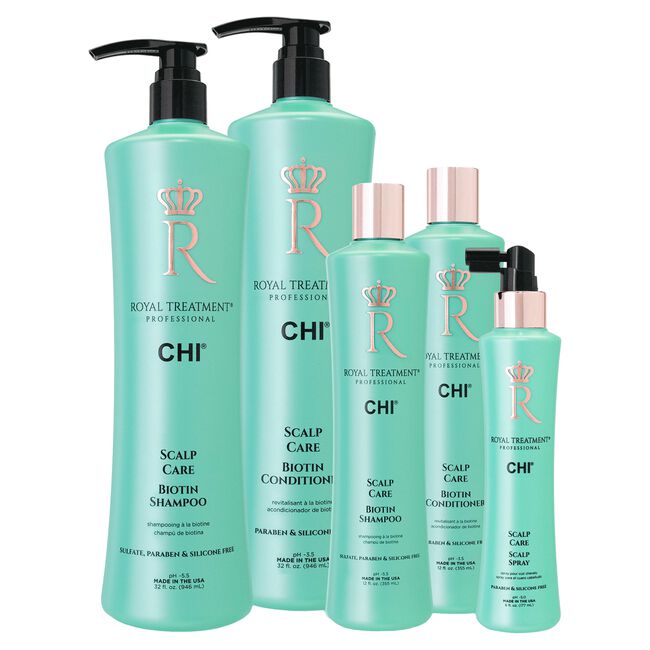 Royal Treatment Scalp Care Intro Kit