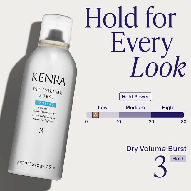 Dry Volume Burst 3