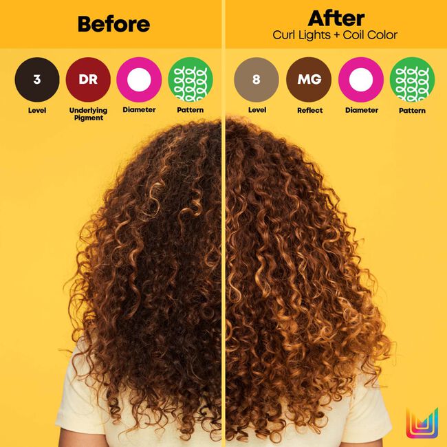 7M Dark Blonde Mocha Coil Color