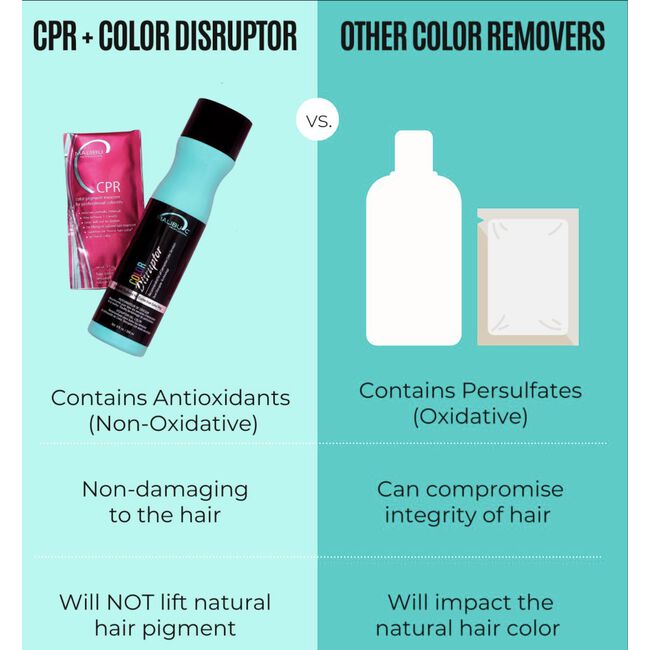 Color Disruptor