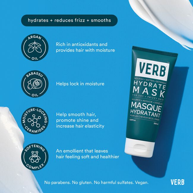 Hydrate Mask