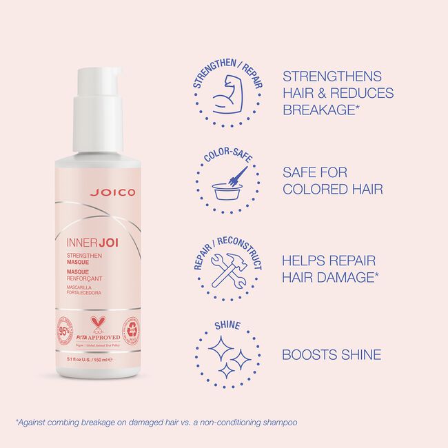 InnerJoi Strengthen Masque