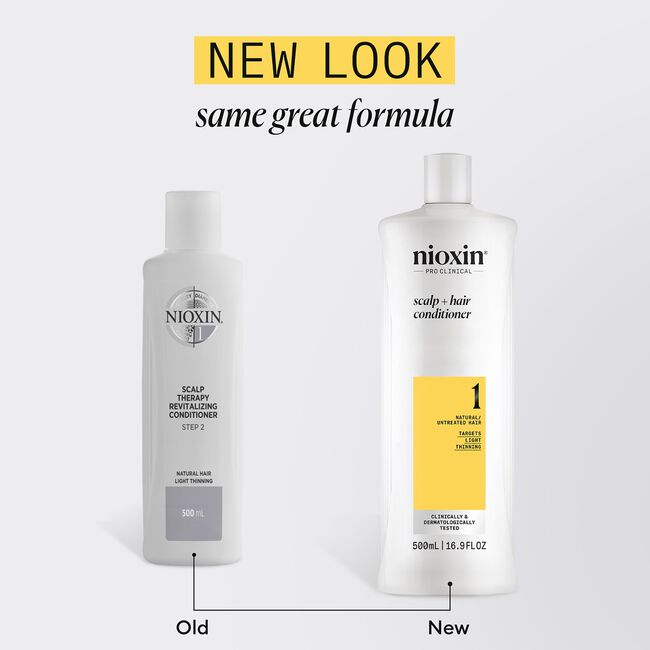 System 1 Scalp Therapy