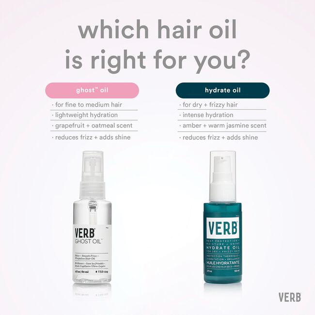 Hydrate Oil