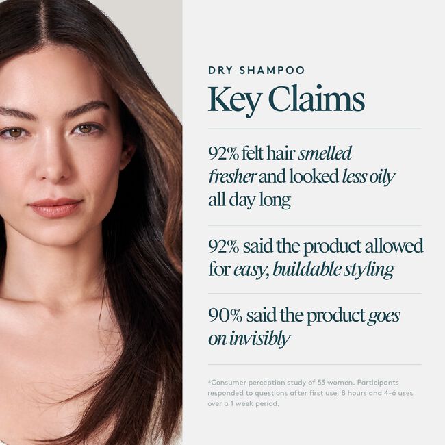 Dry Shampoo