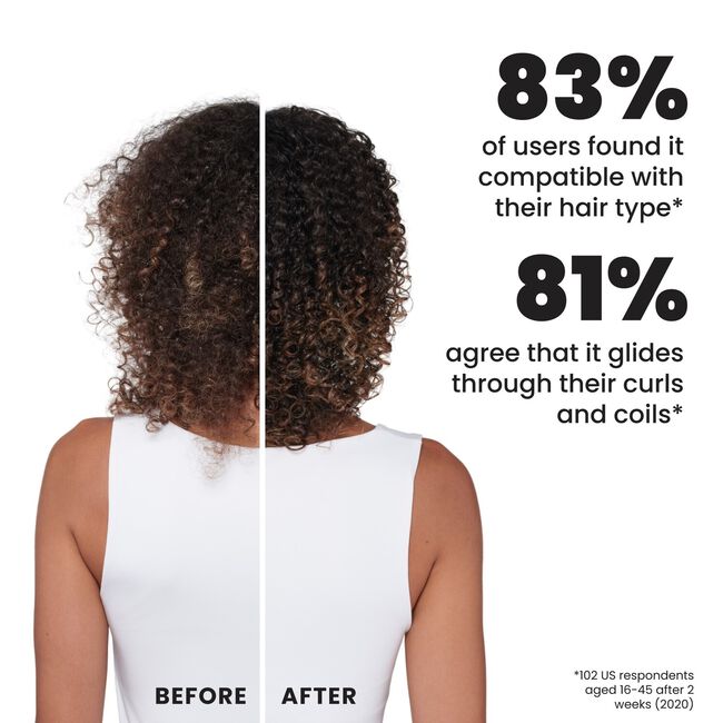 The Ultimate Detangler Naturally Curly