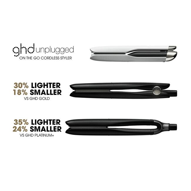 White Unplugged Styler Cordless Flat Iron GHD CosmoProf