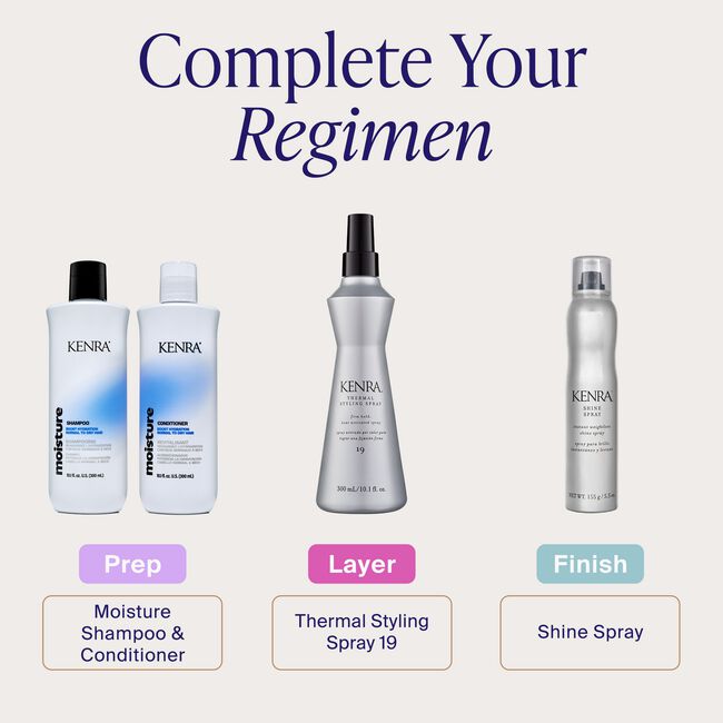 Thermal Styling Spray 19