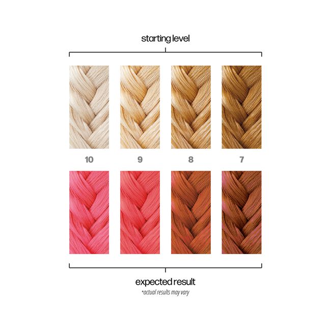lovesick-neon-pink-semi-permanent-hair-color-danger-jones-cosmoprof