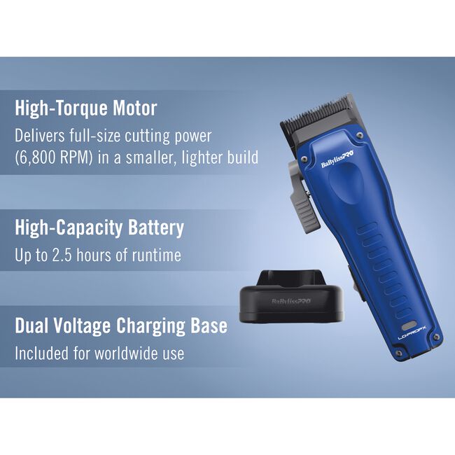 LO-PROFX Compact Series Clipper