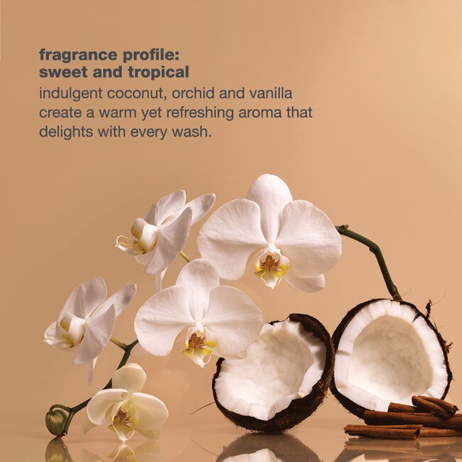 Integrity&Strength Intensive Treatment
