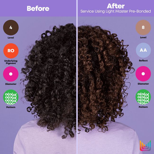 Light Master Lightening Powder with Bonder
