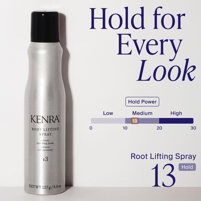 Root Lifting Spray 13