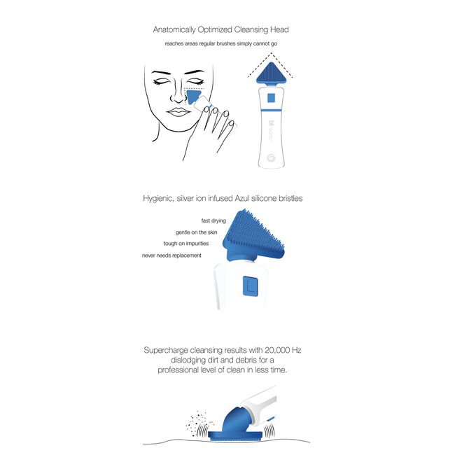 bt-sonic cleansing brush