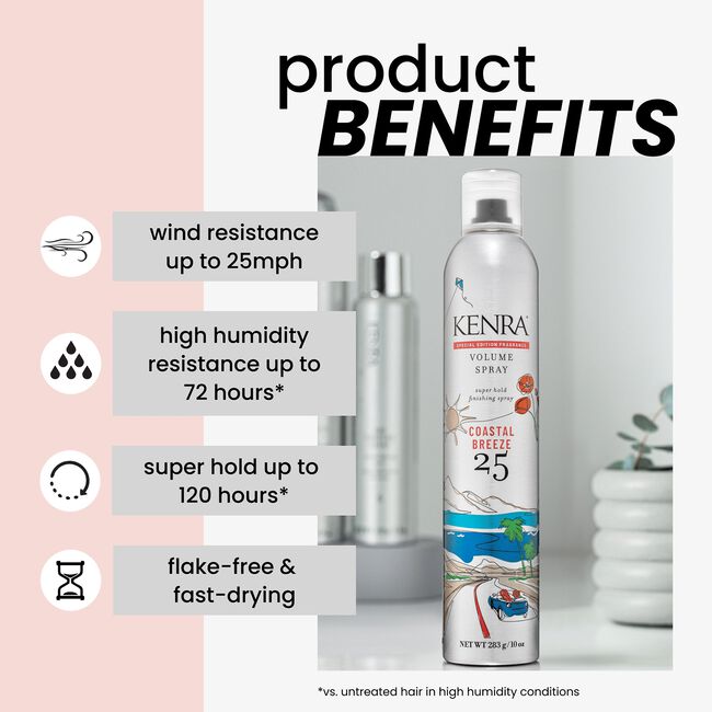 Special Edition Volume Spray 25 50% VOC Coastal Breeze