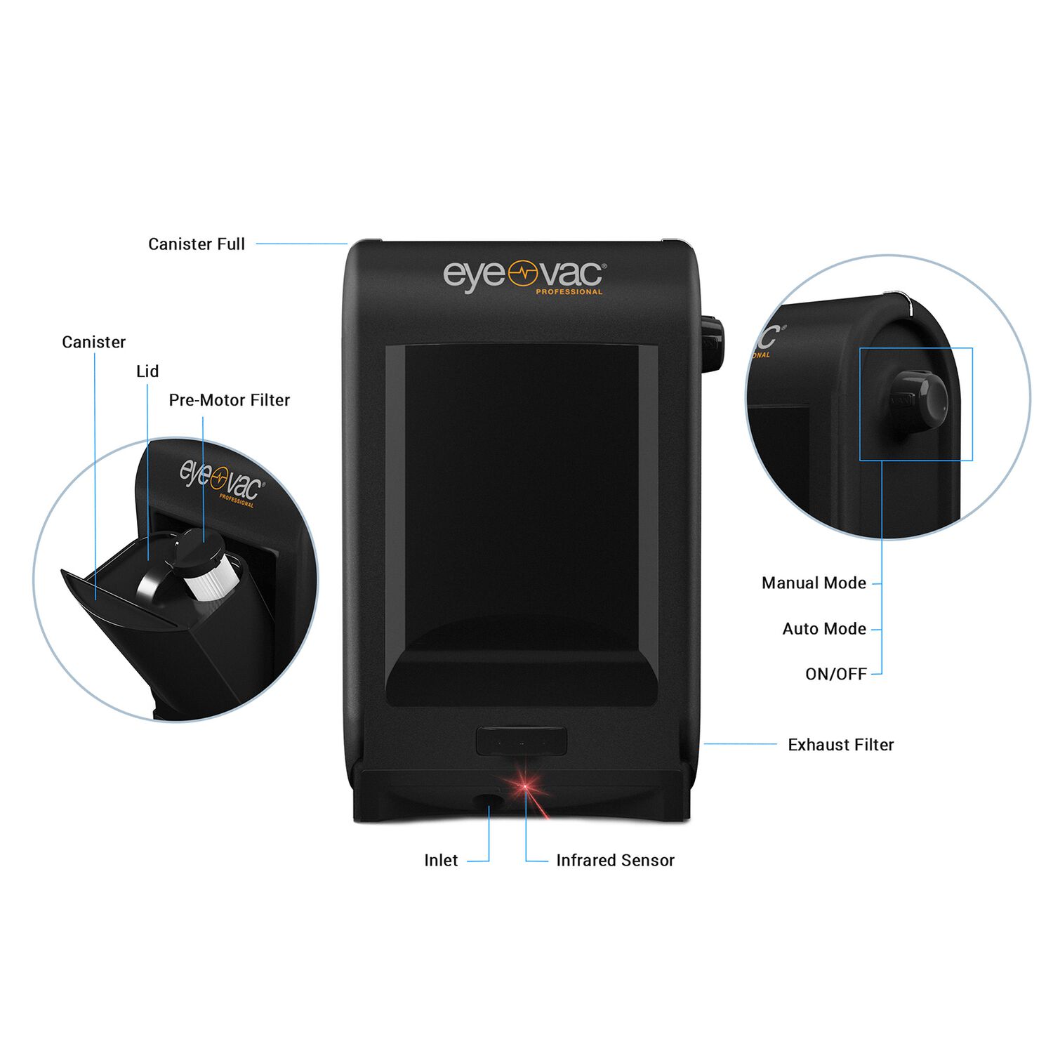 Professional Black Electric Dustpan Vacuum EyeVac CosmoProf