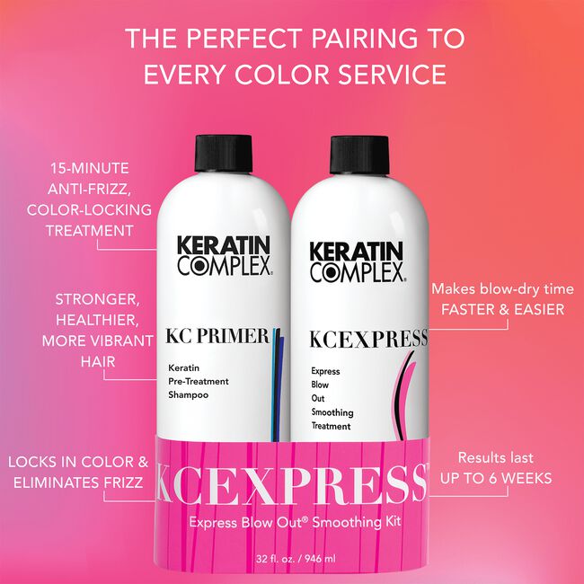 KCEXPRESS Express Blow Out Smoothing System Small Kit