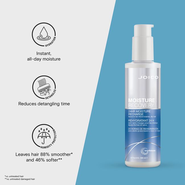 Moisture Recovery 24Hr Moisture Recharge Leave-In