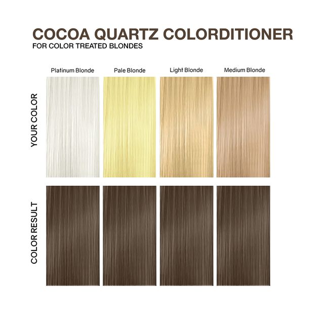 Gem Lites Cocoa Quartz Colorditioner