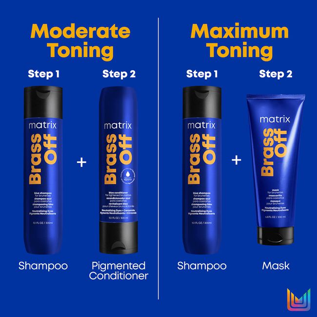 Brass Off Shampoo
