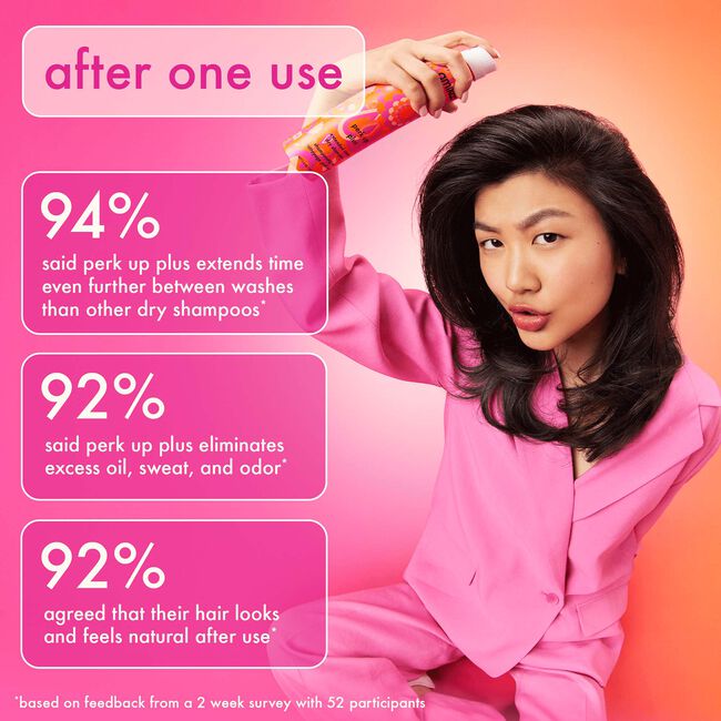 Perk Up Plus Extended Clean Dry Shampoo