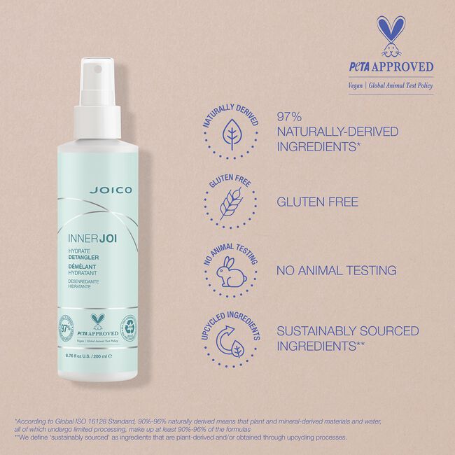 InnerJoi Hydrate Detangler