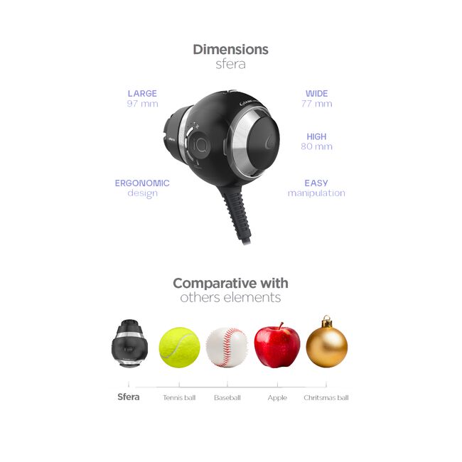 iQ Sfera