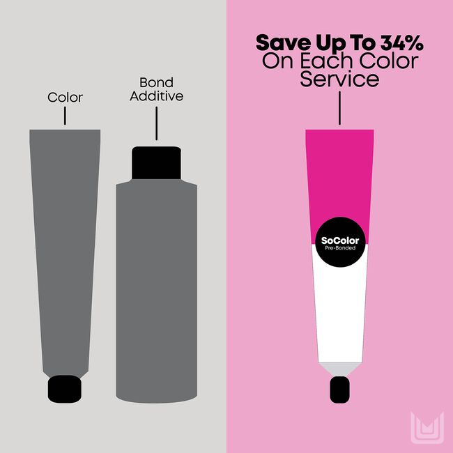 5N Medium Brown - Matrix | CosmoProf