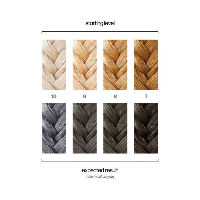 Pavement Grey Semi-Permanent Hair Color