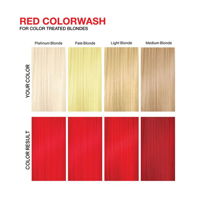 Viral Red Colorwash