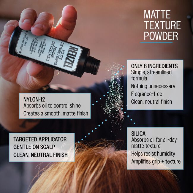 Matte Texture Powder