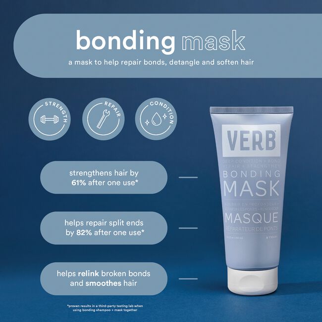 Bonding Mask