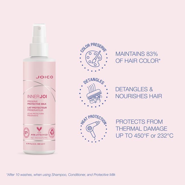 InnerJoi Preserve Protective Milk