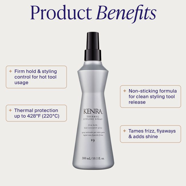 Thermal Styling Spray 19