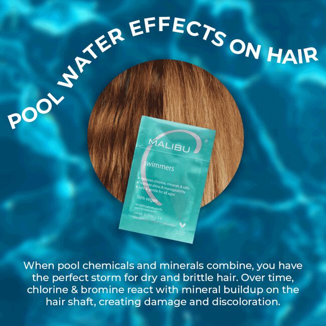 Swimmers Wellness Treatment Box