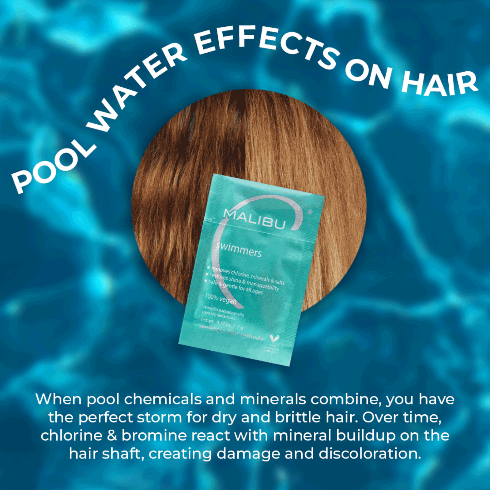Malibu Farbe Bereiten Natural Wellness Treatment – Für Hochwertige Abdeckung & Lebendige Farben