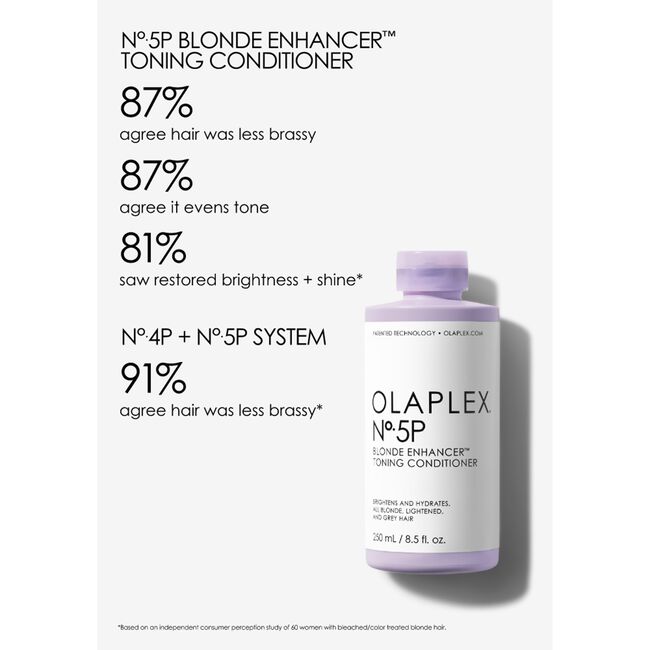 No. 5P Blonde Enhancer Toning Conditioner