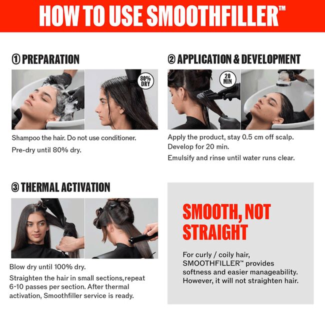 Pro+ SmoothFiller Demi-Permanent Smoothing Treatment