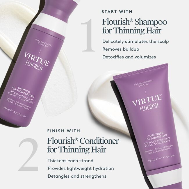 Flourish Shampoo for Thinning Hair