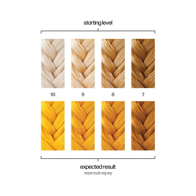 Starrider Yellow Semi-Permanent Hair Color