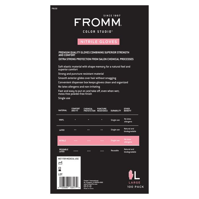 Pink Nitrile Gloves