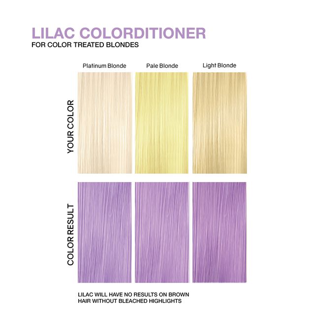 Viral - Pastel Lilac Colorditioner