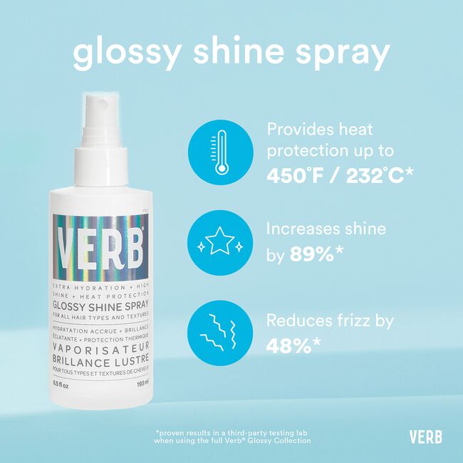 Glossy Shine Spray