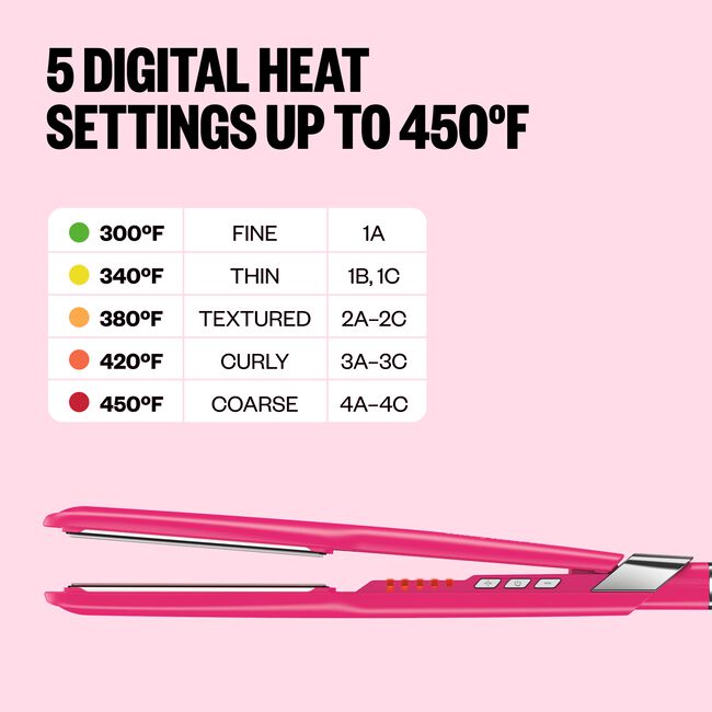 Limited Edition Pink UltraSleek 1.5 Inch Flat Iron