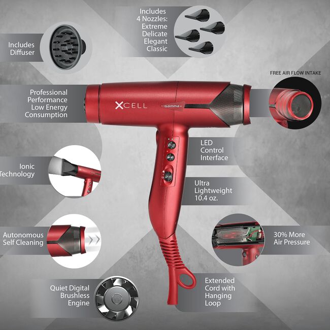 Red Xcell Dryer