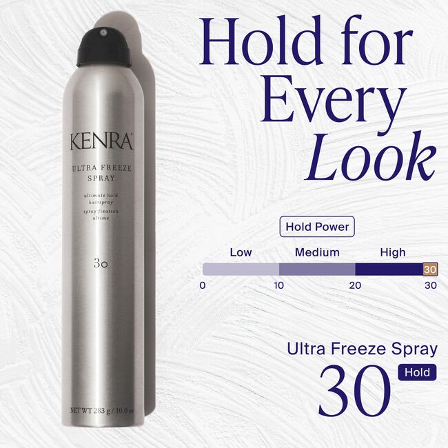 Ultra Freeze Spray 30