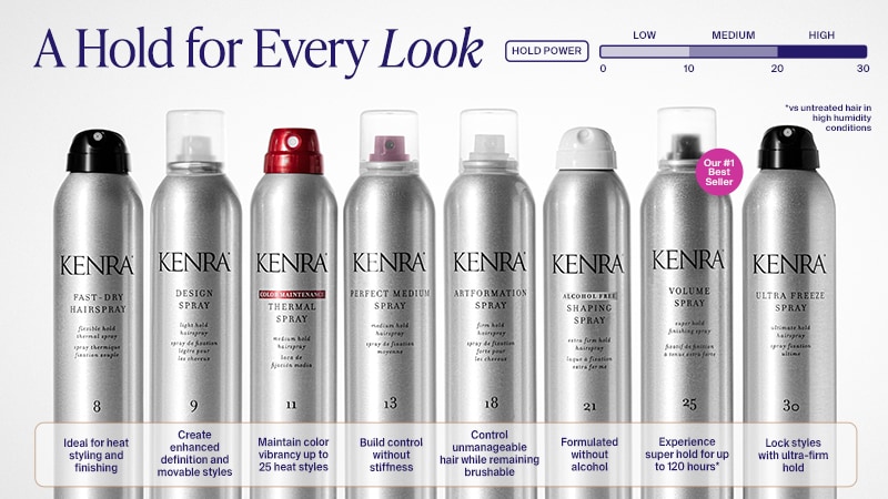 Kenra A hold for every look