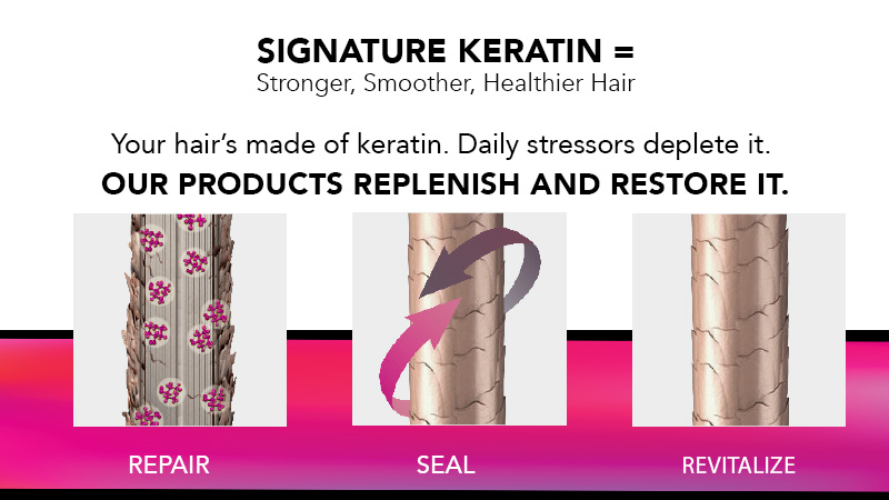 signature keratin complex