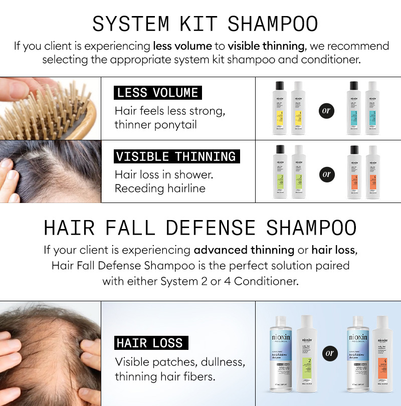 SYSYEM KIT SHAMPOO : if your client is experincing Less Volume - hair feels less strong, thinner ponytail. | Visible Thinning - Hair loss in shower. Receding hairline. | HAIR FALL DEFENSE SHAMPOO : if your client is experincing Hair Loss - Visible patches, dullness, thinning hair fibers.